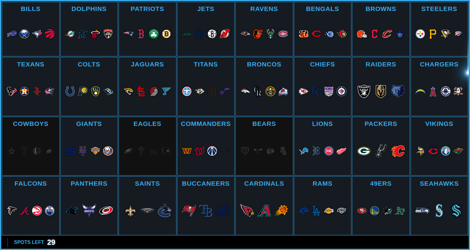 A completed Breaker Labs Multi-Sport board pairing NFL teams with MLB, NBA, and NHL teams