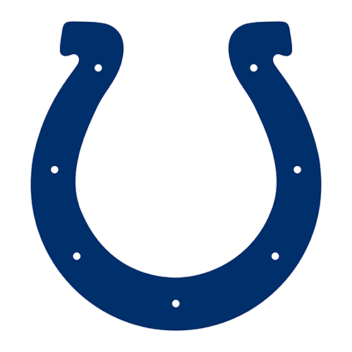 IND
